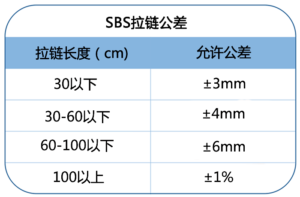 不鏽鋼小黄片免费视频